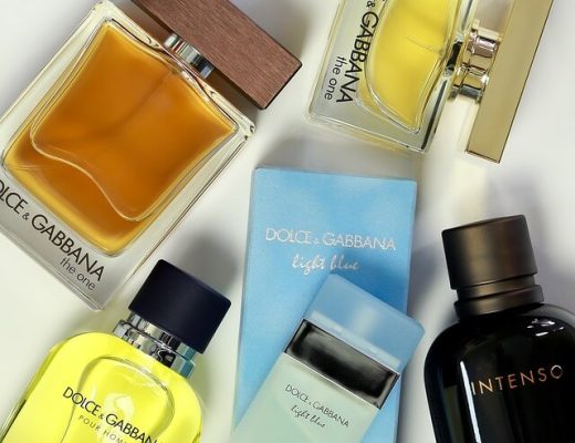 popularne zapachy perfum